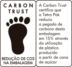 Carbon trust